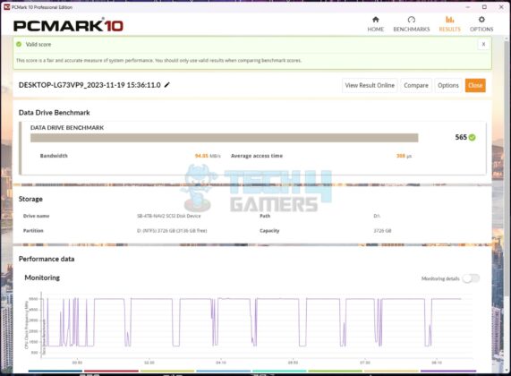 ASRock Z790 NOVA WiFi - PCMARK10 Data Drive Benchmark - USB 3.2 Type-C Gen2x2 Drive