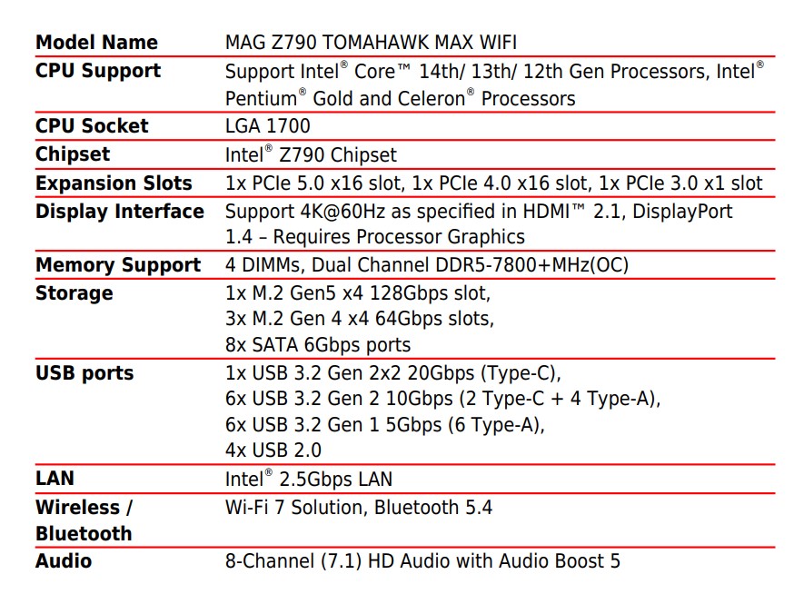 MSI Z790 Tomahawk Max WiFi Motherboard — MSI Z790 Tomahawk Max WiFi Motherboard Specifications